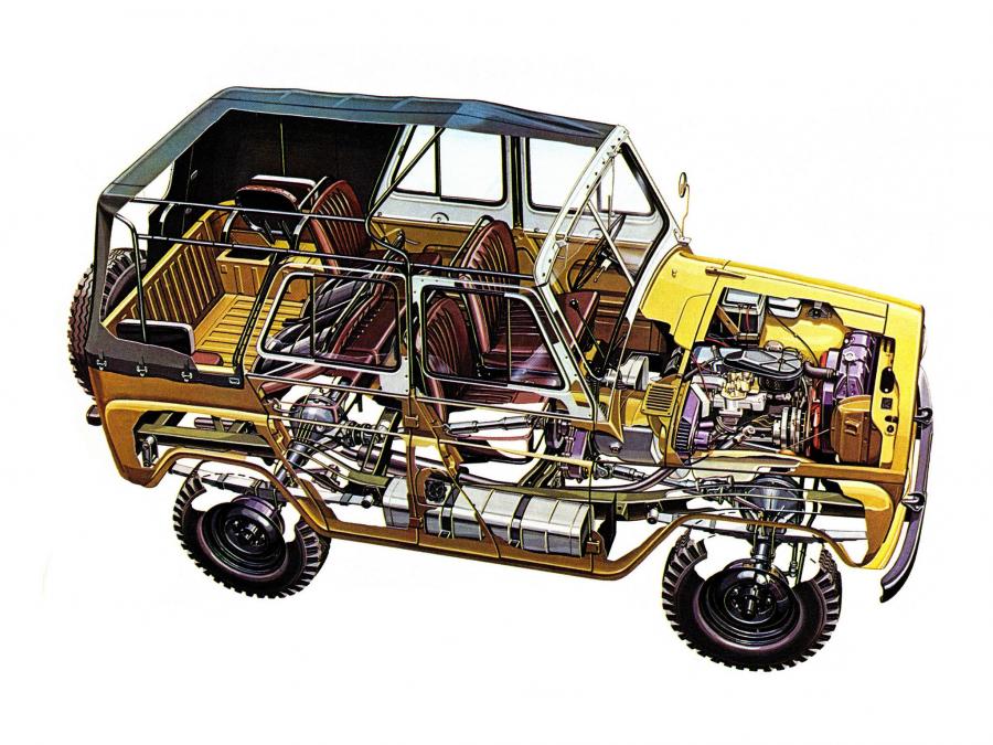 Схема УАЗ-469Б 1972 года  (фото 6 из 21)